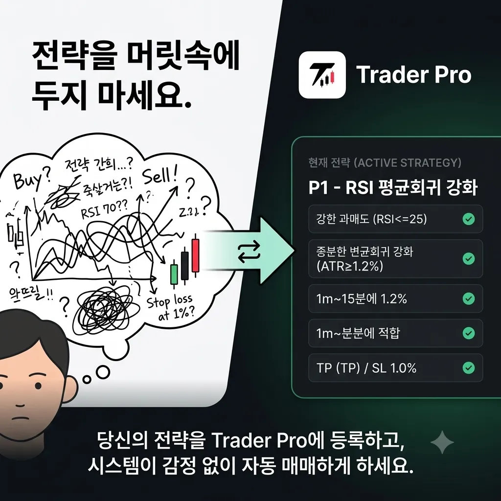 Trader Pro 썸네일